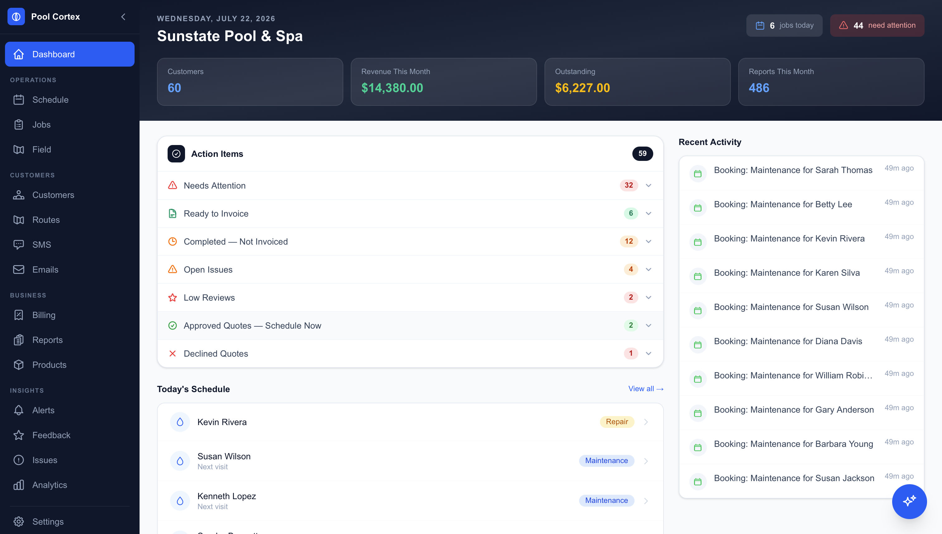 PoolVP owner portal dashboard showing customers, revenue, action items, and today's schedule